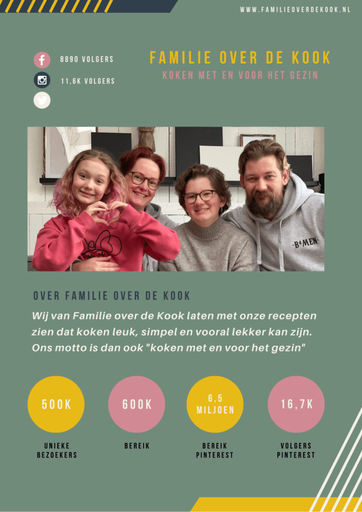 mediakit Familie over de Kook